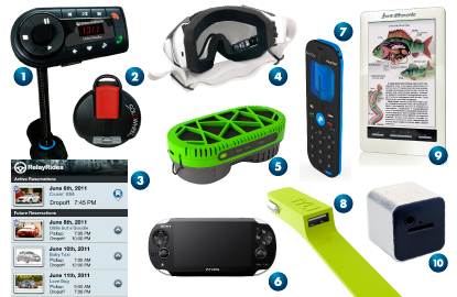 Top 10 New Travel Gadgets for 2012 – Fodors Travel Guide