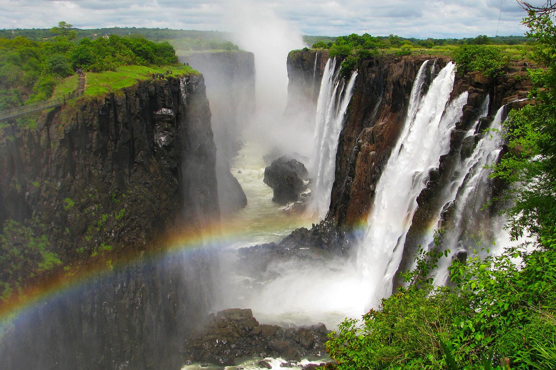 About Victoria Falls