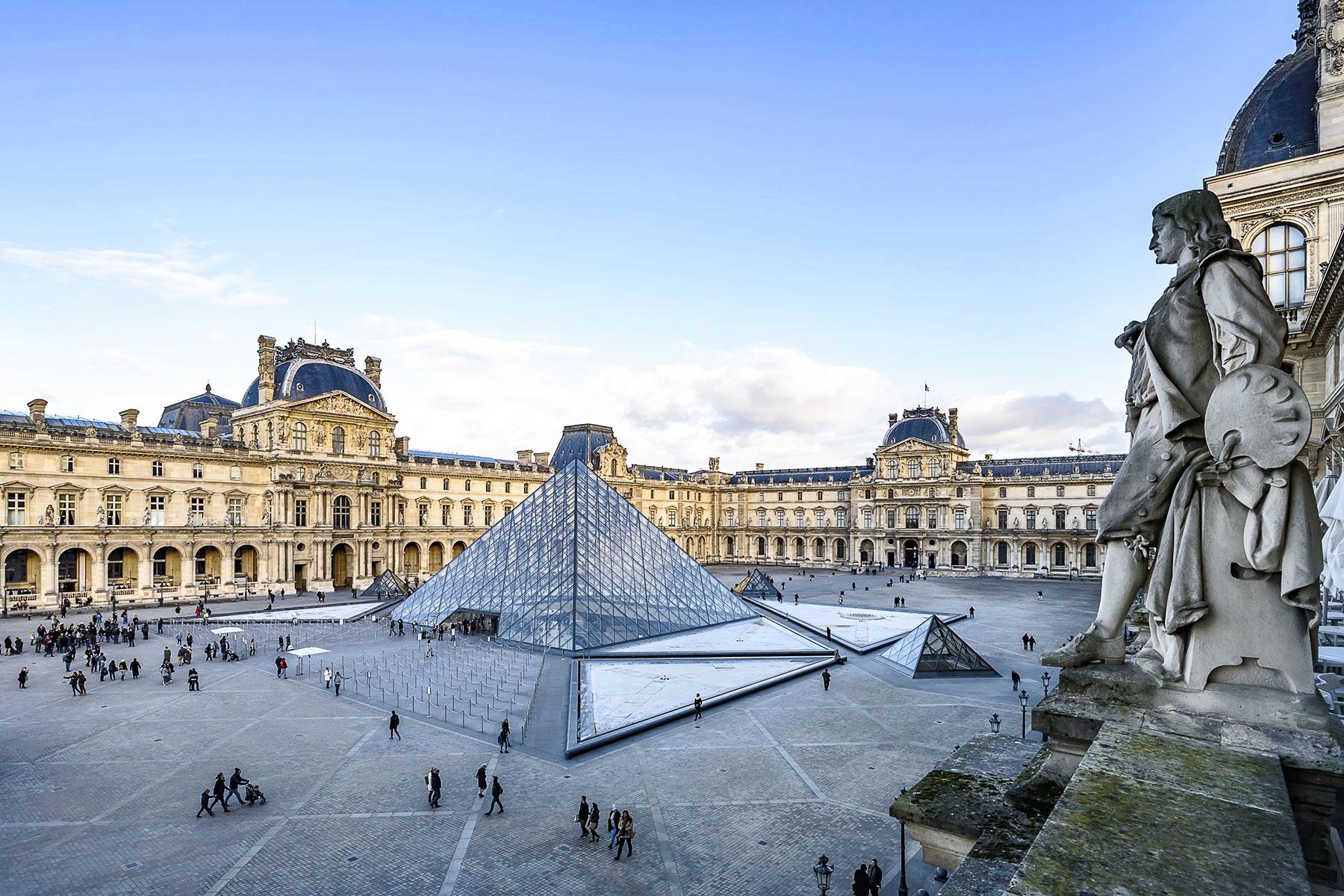 The Best Museums in Paris