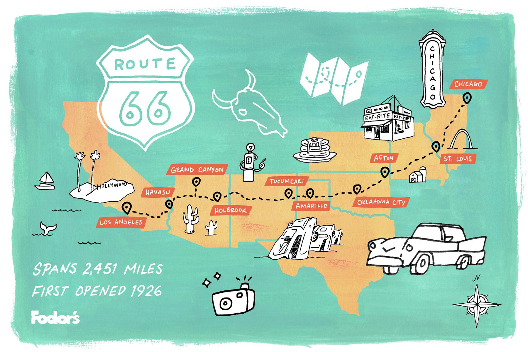 Road Trip Itinerary: Route 66 From Los Angeles to Chicago and Back Again